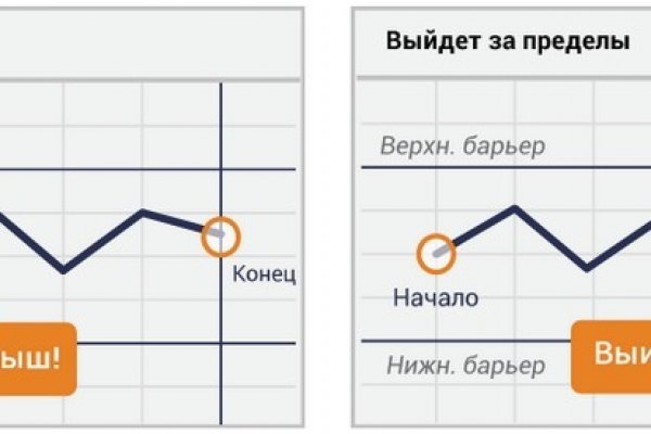 Кракен онлайн